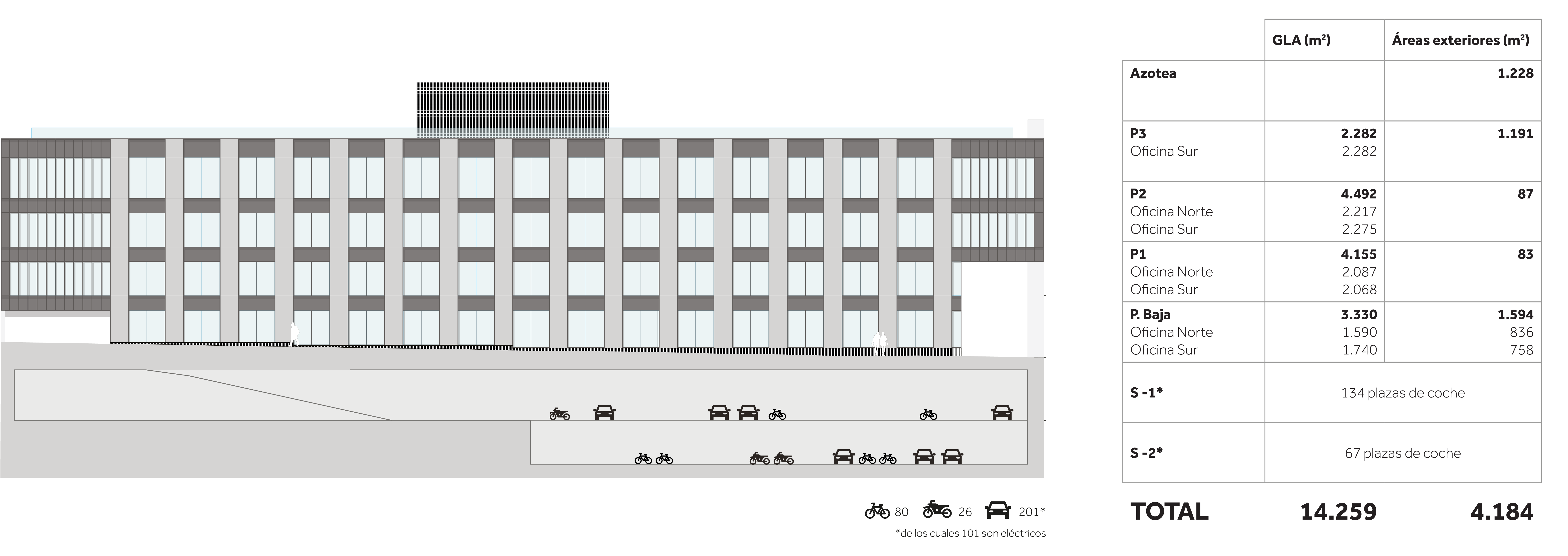 Plan maestro de construcción